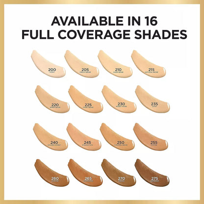 L'Oreal Paris Age Perfect Radiant Concealer Hydrating Glycerin, Espresso 2-Pack